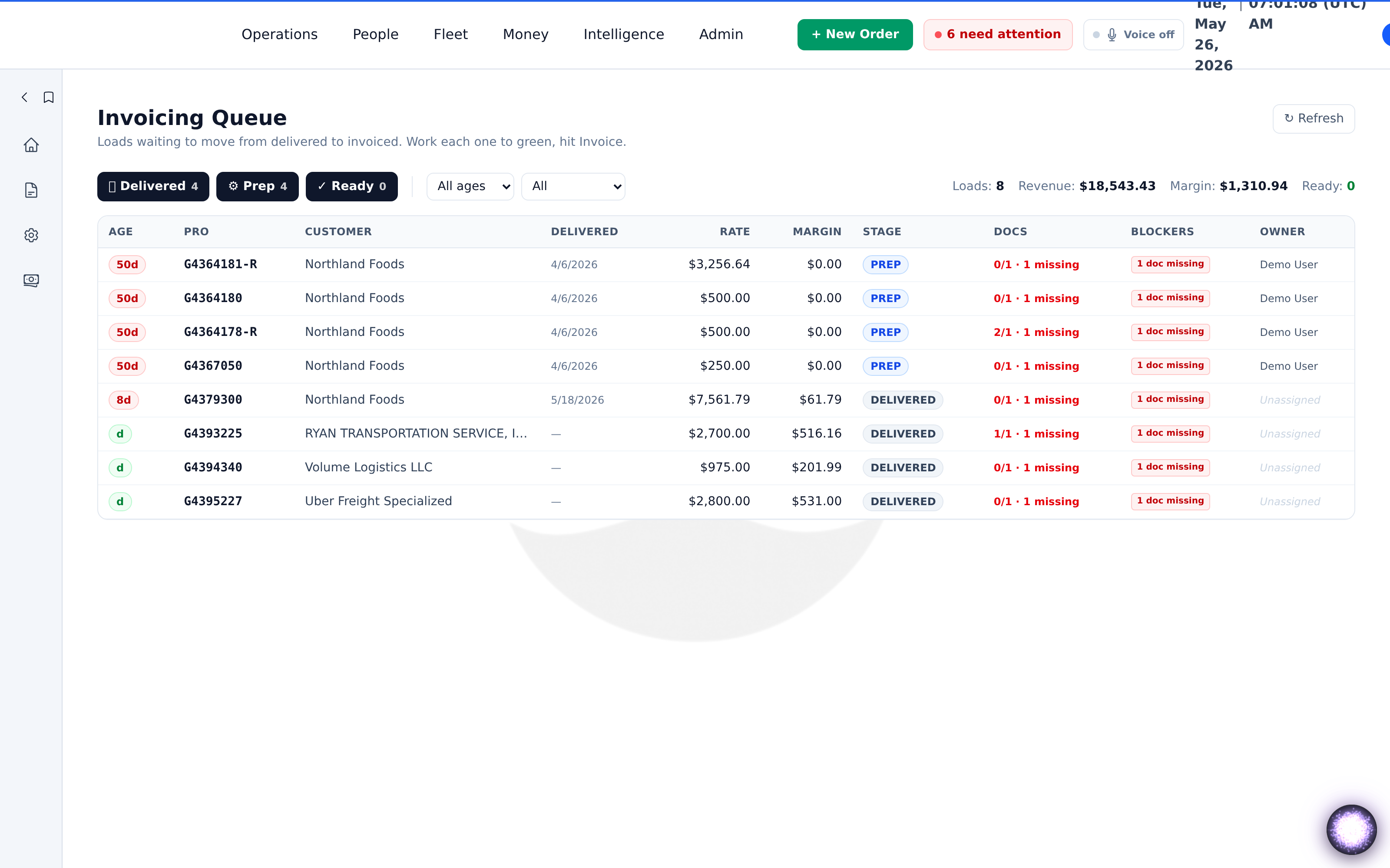 Ledger closes the loop